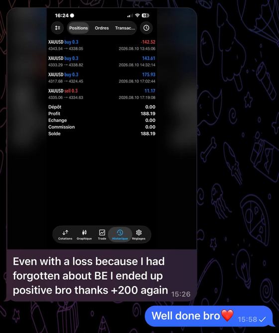 Member screenshot showing they finished positive even after one losing trade