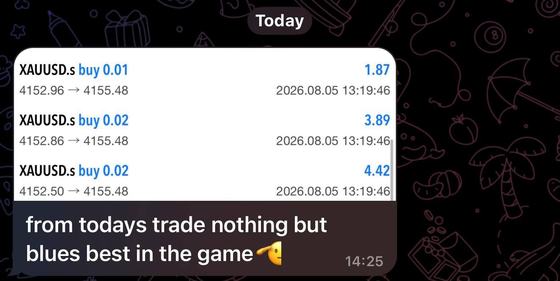 Member message saying every trade from today closed in profit
